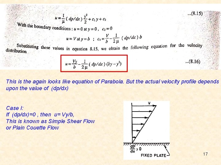 This is the again looks like equation of Parabola. But the actual velocity profile