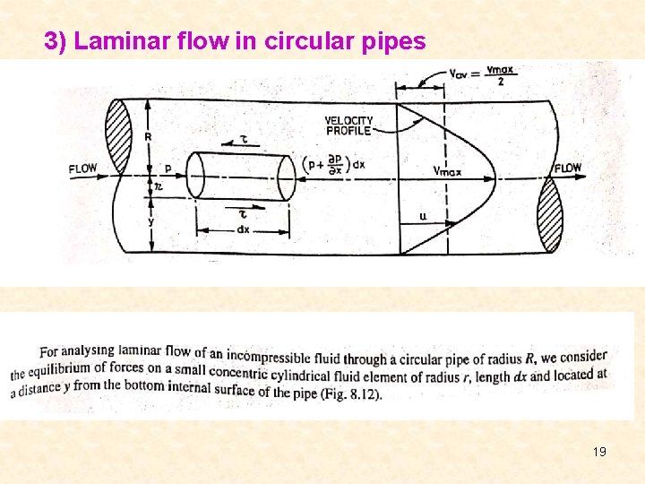 3) Laminar flow in circular pipes 19 
