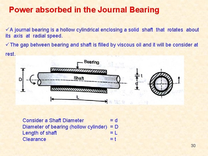 Power absorbed in the Journal Bearing üA journal bearing is a hollow cylindrical enclosing