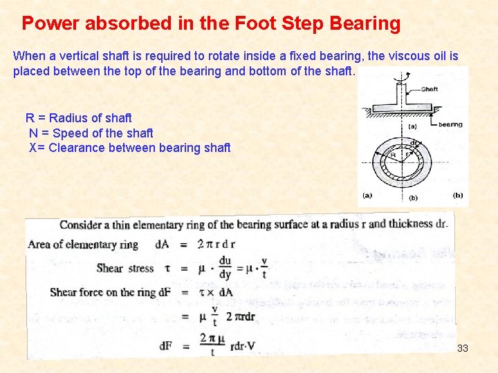 Power absorbed in the Foot Step Bearing When a vertical shaft is required to