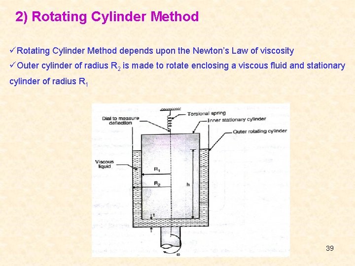 2) Rotating Cylinder Method üRotating Cylinder Method depends upon the Newton’s Law of viscosity