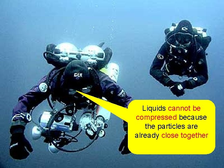 Liquids cannot be compressed because the particles are already close together 