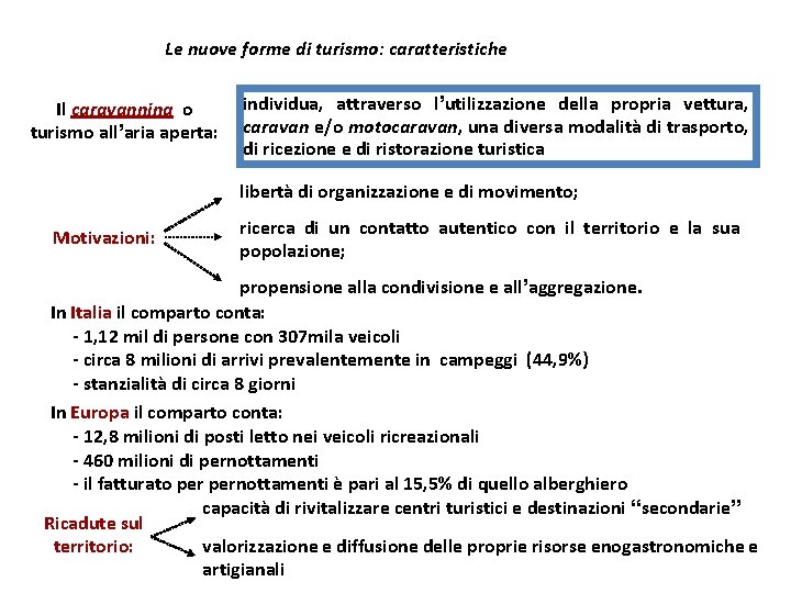 Le nuove forme di turismo: caratteristiche Il caravanning o turismo all’aria aperta: individua, attraverso