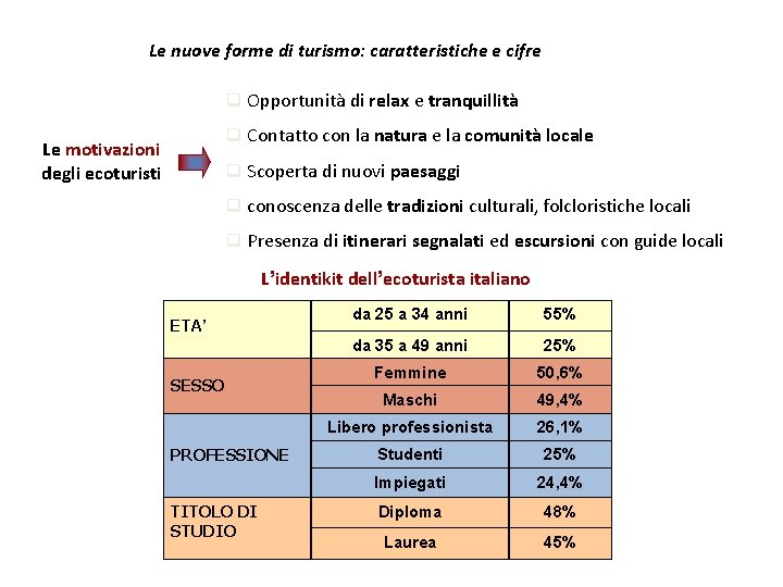 Le nuove forme di turismo: caratteristiche e cifre q Opportunità di relax e tranquillità