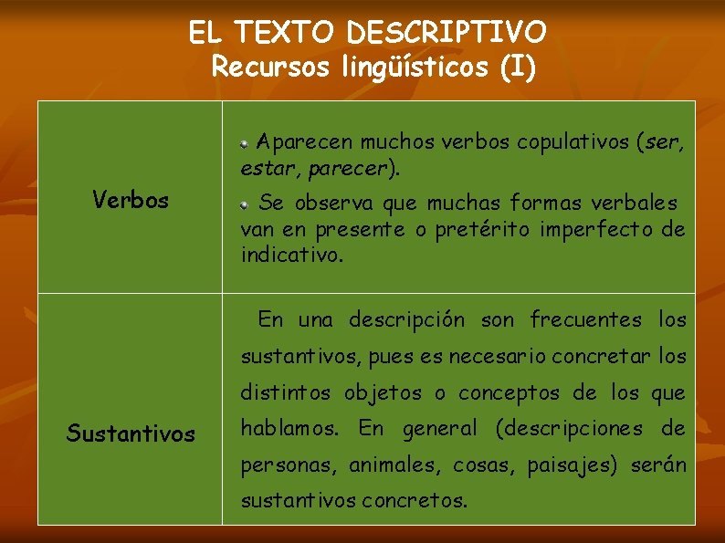 EL TEXTO DESCRIPTIVO Recursos lingüísticos (I) Aparecen muchos verbos copulativos (ser, estar, parecer). Verbos