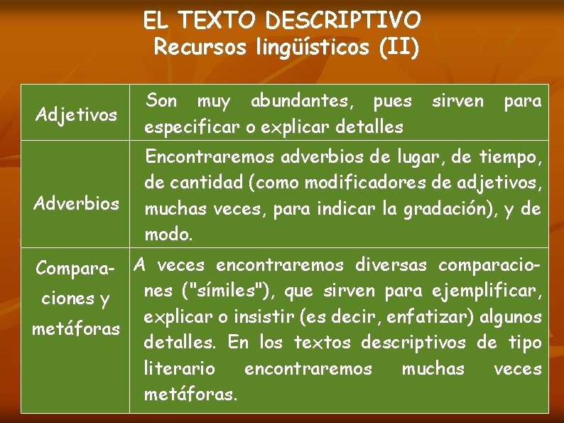 EL TEXTO DESCRIPTIVO Recursos lingüísticos (II) Adjetivos Son muy abundantes, pues especificar o explicar