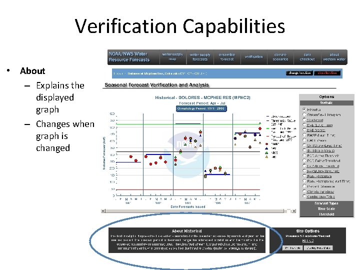 Verification Capabilities • About – Explains the displayed graph – Changes when graph is Verification Capabilities • About – Explains the displayed graph – Changes when graph is