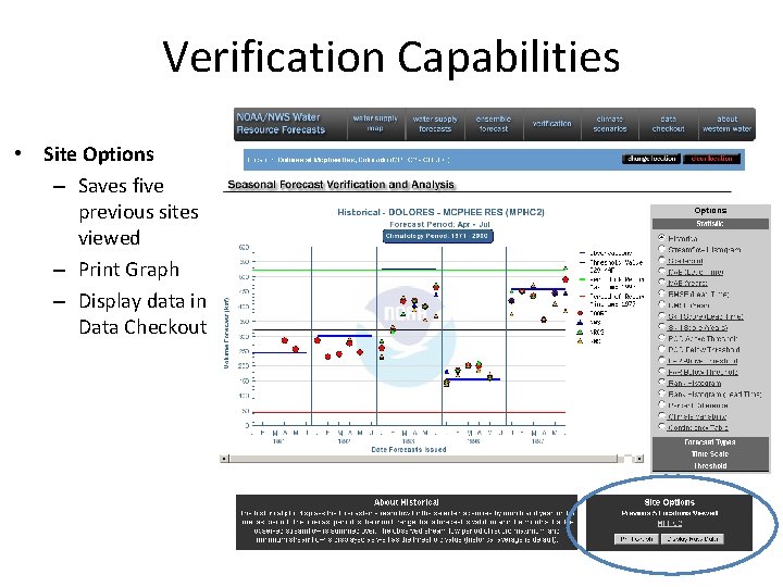 Verification Capabilities • Site Options – Saves five previous sites viewed – Print Graph Verification Capabilities • Site Options – Saves five previous sites viewed – Print Graph