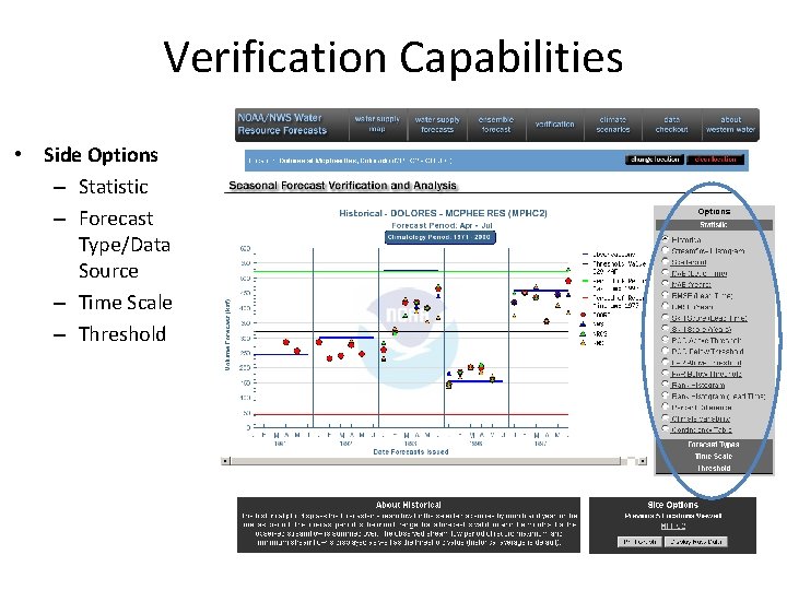Verification Capabilities • Side Options – Statistic – Forecast Type/Data Source – Time Scale Verification Capabilities • Side Options – Statistic – Forecast Type/Data Source – Time Scale