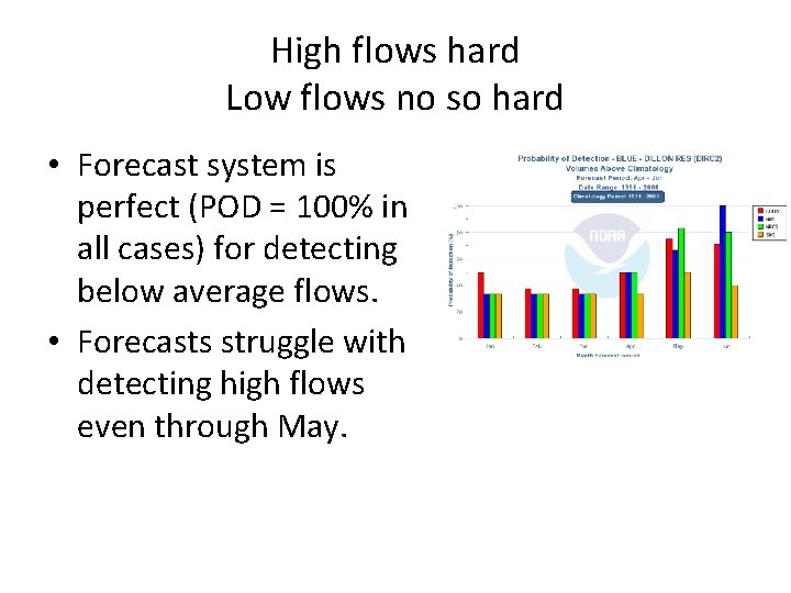 High flows hard Low flows no so hard • Forecast system is perfect (POD High flows hard Low flows no so hard • Forecast system is perfect (POD