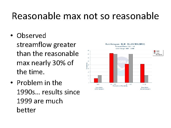 Reasonable max not so reasonable • Observed streamflow greater than the reasonable max nearly Reasonable max not so reasonable • Observed streamflow greater than the reasonable max nearly