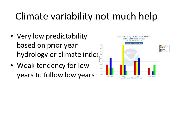 Climate variability not much help • Very low predictability based on prior year hydrology Climate variability not much help • Very low predictability based on prior year hydrology
