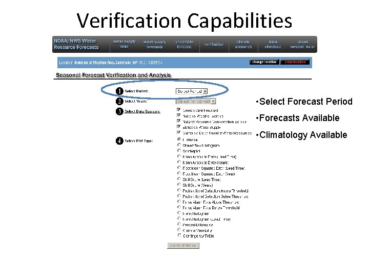 Verification Capabilities • Select Forecast Period • Forecasts Available • Climatology Available Verification Capabilities • Select Forecast Period • Forecasts Available • Climatology Available