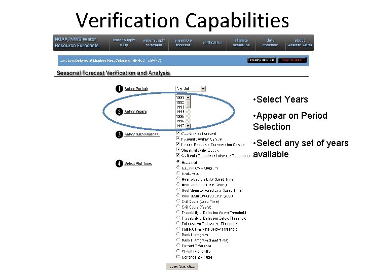 Verification Capabilities • Select Years • Appear on Period Selection • Select any set Verification Capabilities • Select Years • Appear on Period Selection • Select any set