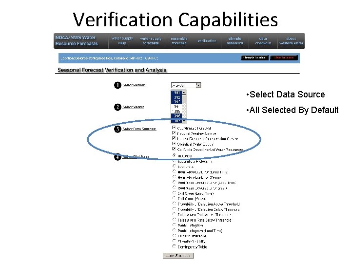 Verification Capabilities • Select Data Source • All Selected By Default Verification Capabilities • Select Data Source • All Selected By Default