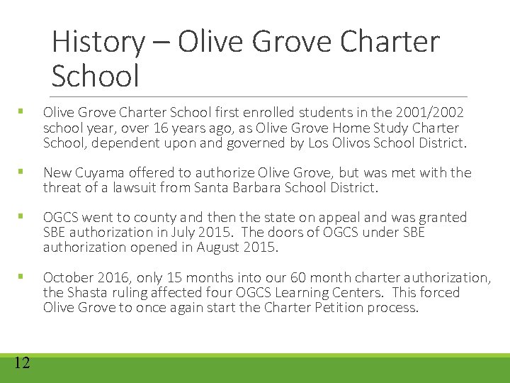 History – Olive Grove Charter School § Olive Grove Charter School first enrolled students History – Olive Grove Charter School § Olive Grove Charter School first enrolled students