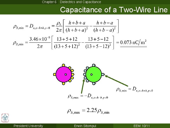 Chapter 6 Dielectrics and Capacitance of a Two-Wire Line + + + + -