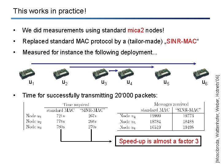  • We did measurements using standard mica 2 nodes! • Replaced standard MAC