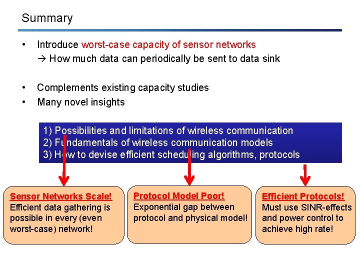 Summary • Introduce worst-case capacity of sensor networks How much data can periodically be