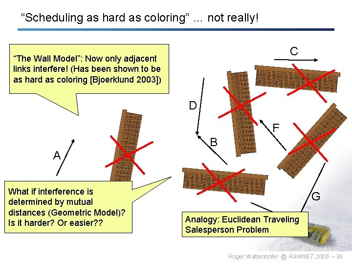 “Scheduling as hard as coloring” … not really! C “The Wall Model”: Now only