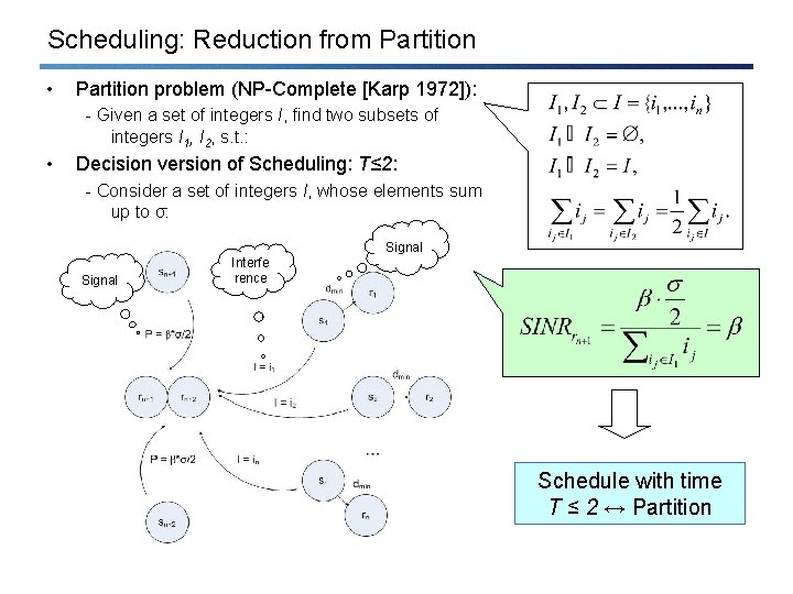 Scheduling: Reduction from Partition • Partition problem (NP-Complete [Karp 1972]): - Given a set