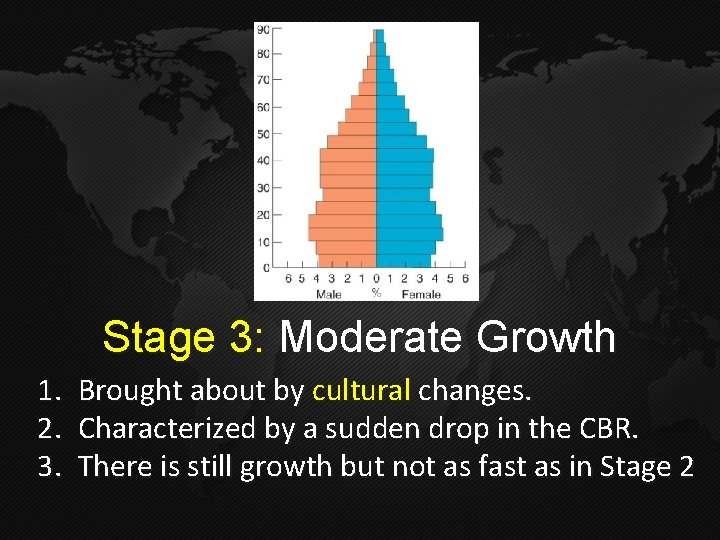 Stage 3: Moderate Growth 1. 2. 3. Brought about by cultural changes. Characterized by Stage 3: Moderate Growth 1. 2. 3. Brought about by cultural changes. Characterized by