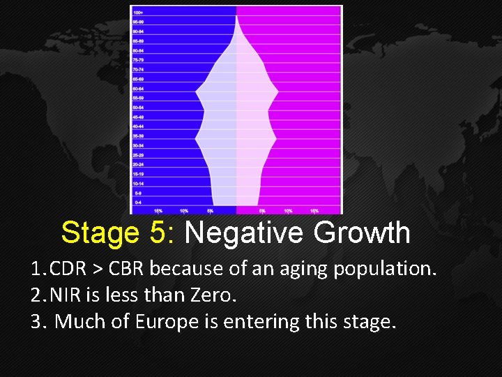 Stage 5: Negative Growth 1. CDR > CBR because of an aging population. 2. Stage 5: Negative Growth 1. CDR > CBR because of an aging population. 2.