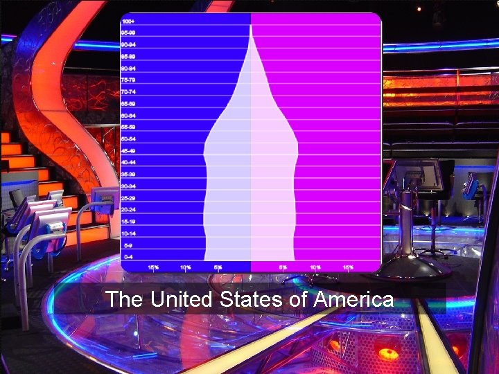 The United States of America The United States of America