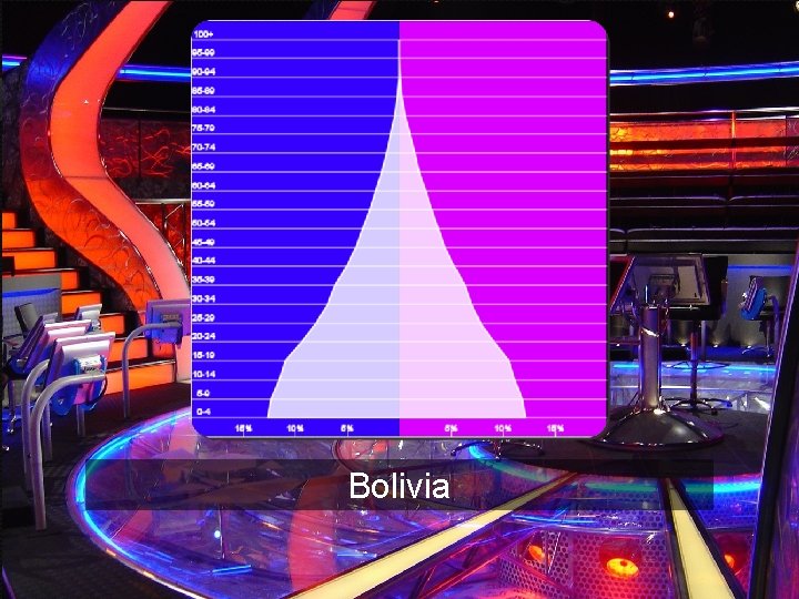 Bolivia Bolivia