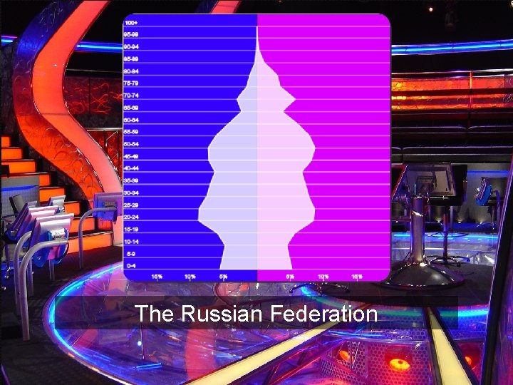 The Russian Federation The Russian Federation