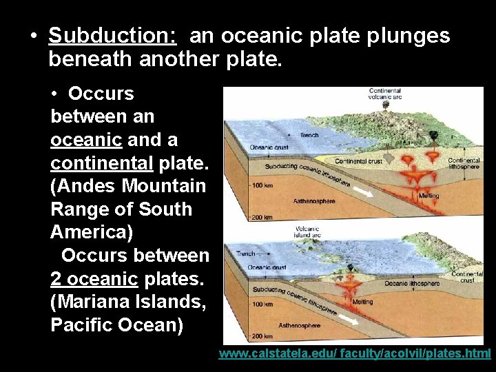  • Subduction: an oceanic plate plunges beneath another plate. • Occurs between an