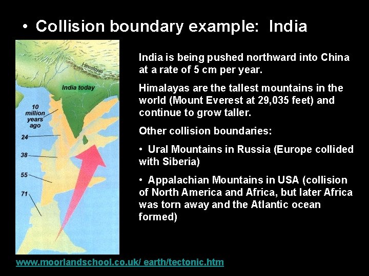  • Collision boundary example: India is being pushed northward into China at a