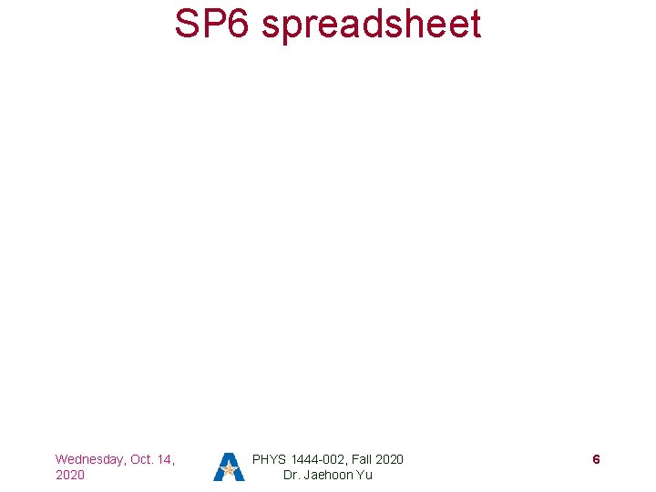 SP 6 spreadsheet Wednesday, Oct. 14, 2020 PHYS 1444 -002, Fall 2020 Dr. Jaehoon