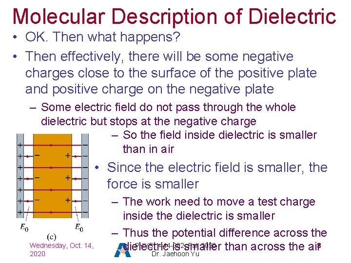 Molecular Description of Dielectric • OK. Then what happens? • Then effectively, there will