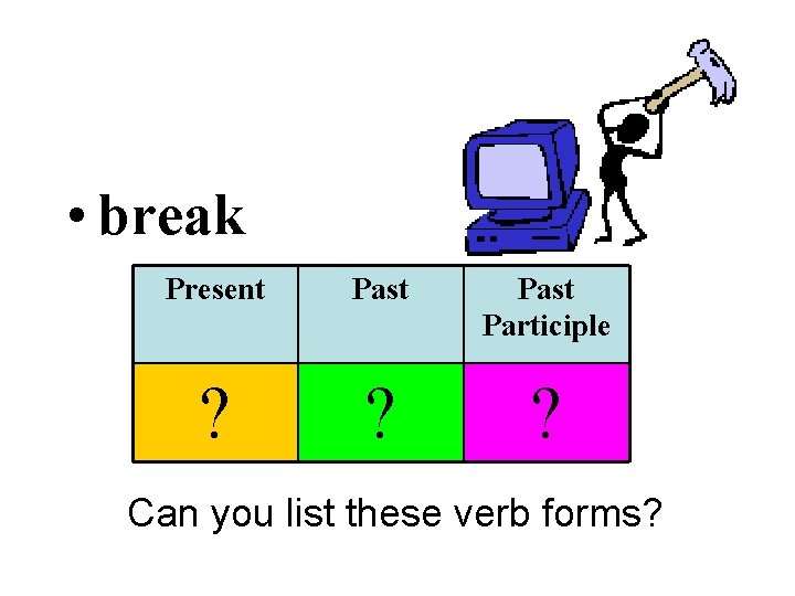 Irregular Verbs Prepared By Skorfish COMMON IRREGULAR VERBS