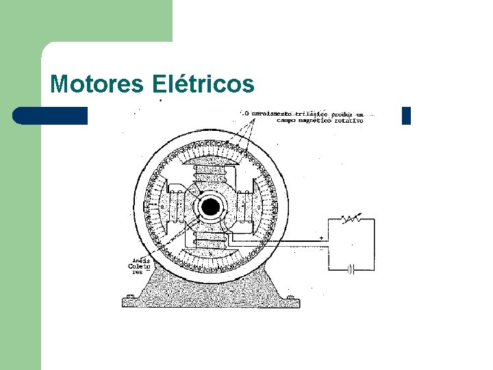 Motores Elétricos 