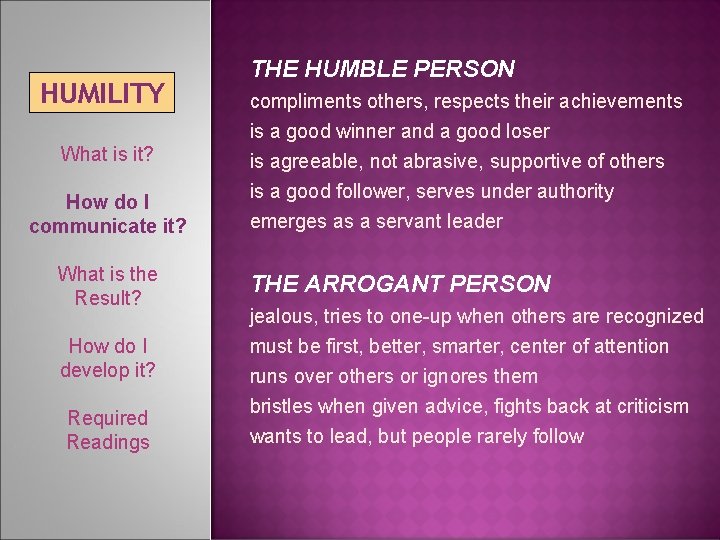 HUMILITY What is it? How do I communicate it? What is the Result? How