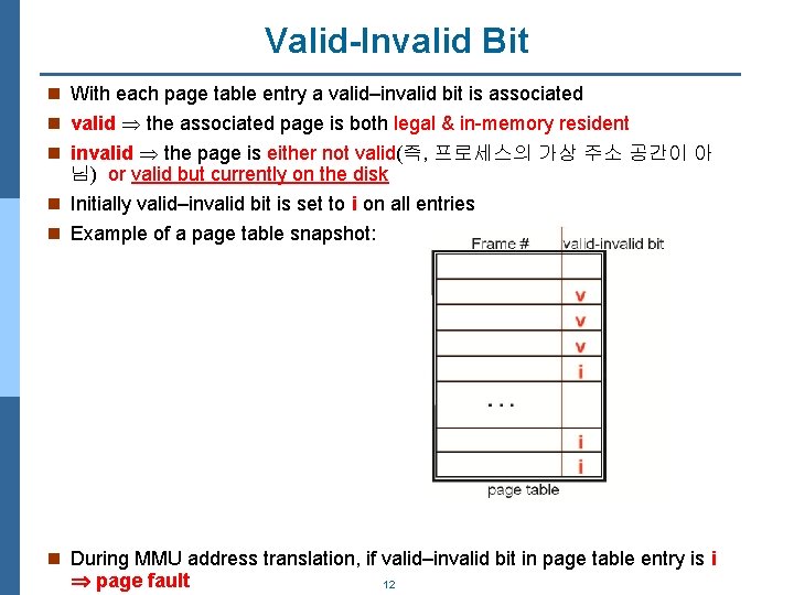 Valid-Invalid Bit n With each page table entry a valid–invalid bit is associated n