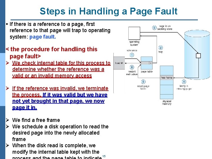Steps in Handling a Page Fault § If there is a reference to a