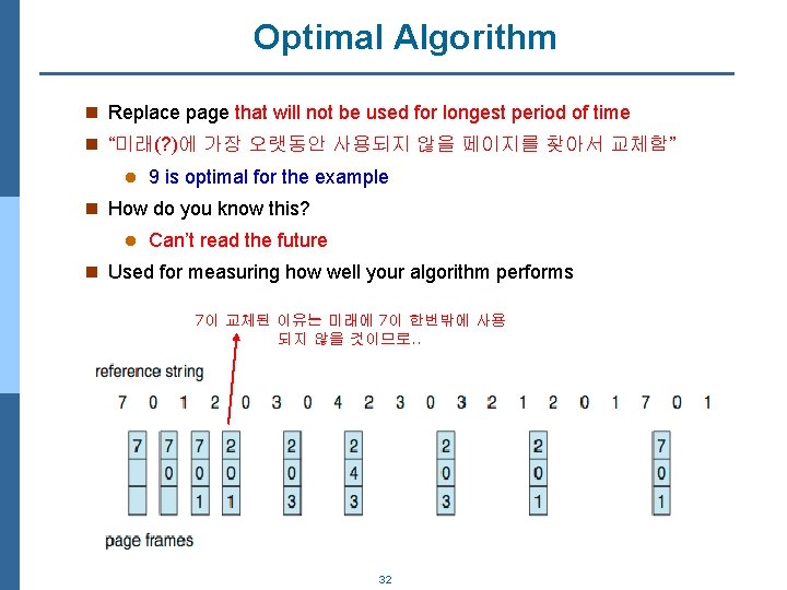 Optimal Algorithm n Replace page that will not be used for longest period of