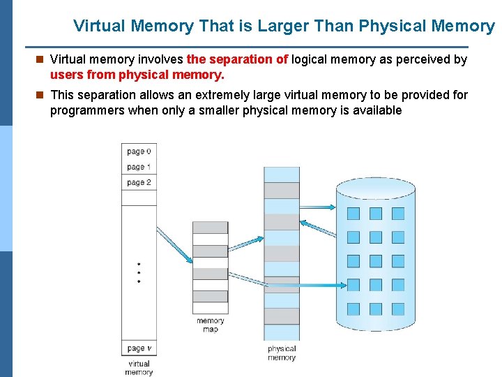 Virtual Memory That is Larger Than Physical Memory n Virtual memory involves the separation