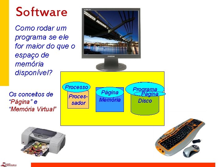 Software Como rodar um programa se ele for maior do que o espaço de