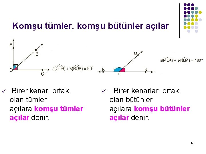 Komşu tümler, komşu bütünler açılar ü Birer kenarı ortak olan tümler açılara komşu tümler