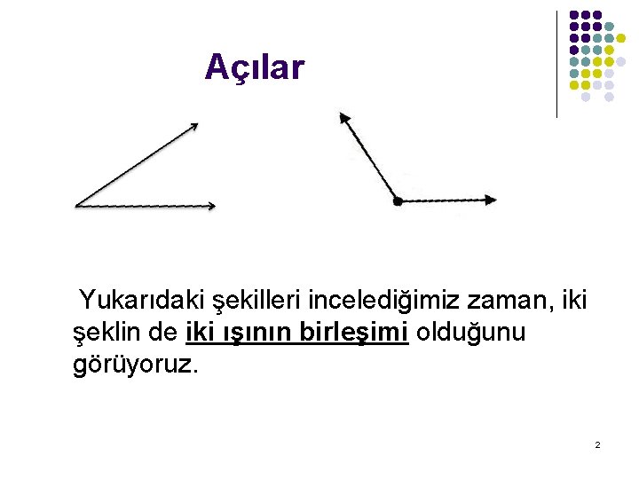 Açılar Yukarıdaki şekilleri incelediğimiz zaman, iki şeklin de iki ışının birleşimi olduğunu görüyoruz. 2