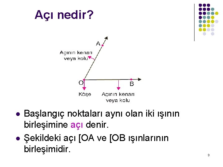 Açı nedir? l l Başlangıç noktaları aynı olan iki ışının birleşimine açı denir. Şekildeki