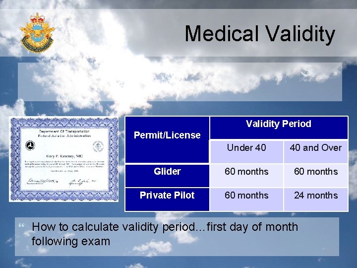 Medical Validity Period Permit/License Under 40 40 and Over Glider 60 months Private Pilot