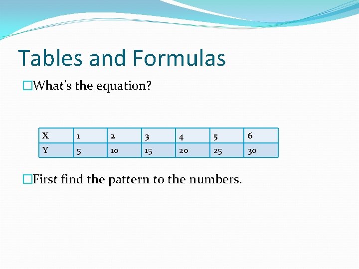 Tables and Formulas �What’s the equation? X 1 2 3 4 5 6 Y