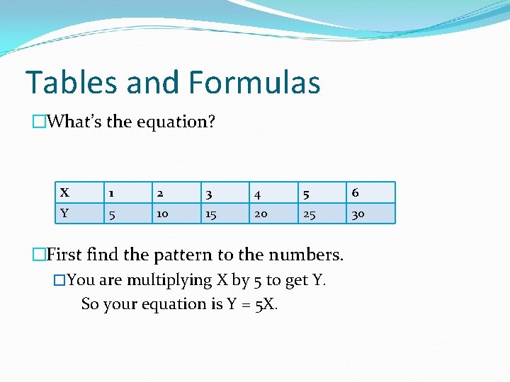Tables and Formulas �What’s the equation? X 1 2 3 4 5 6 Y