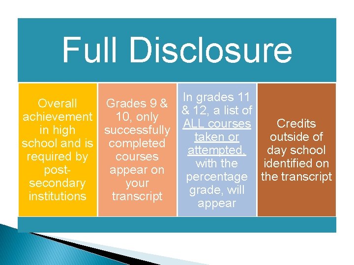 Full Disclosure In grades 11 Overall Grades 9 & & 12, a list of