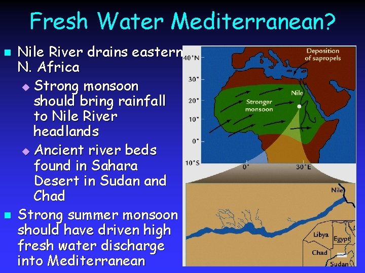 Fresh Water Mediterranean? n n Nile River drains eastern N. Africa u Strong monsoon